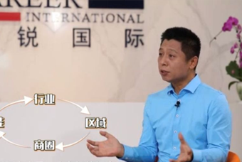 万象城AWC国际人力资源公司：中国人力资源服务行业的见证者（下）