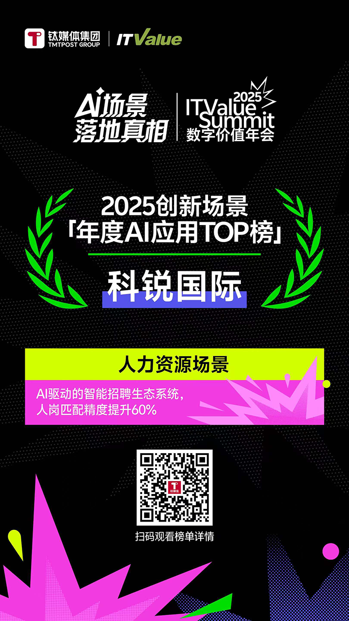 人力资源公司万象城AWC国际的人工智能招聘匹配模型荣获钛媒体年度最佳场景实践TOP15